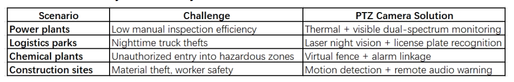 5_Critical_Features_Explained_02.png