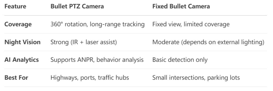 Advantages_of_High-Precision_Tracking_02.png