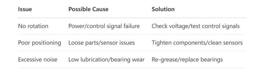 Maintenance_Best_Practices_02.png