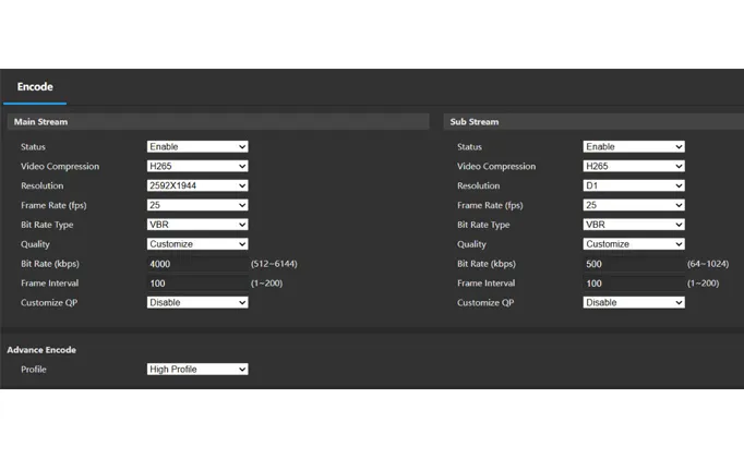 Main Stream vs Sub Stream in CCTV: Quick Guide to Storage Calculation