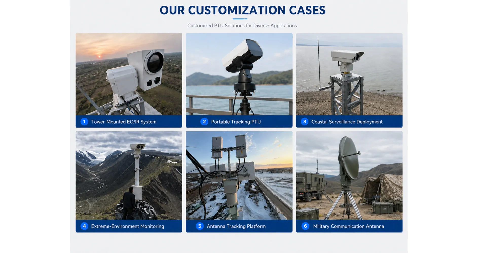 Our Customization Cases